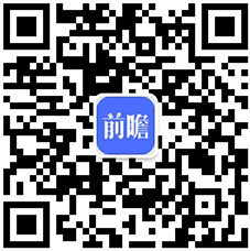 江南app体育2020年中国塑料管道行业市场现状及竞争格局分析 中国联塑具有头部