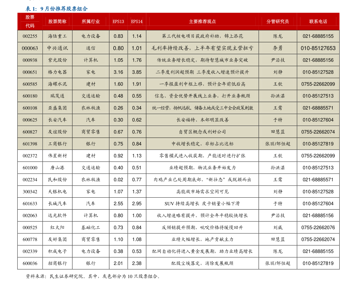 江南app体育塑料软管大全（塑料管道）(图3)