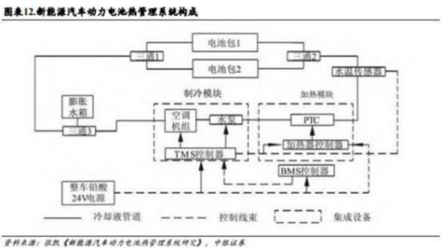 江南平台app体育成都汇阳投资关于长期销量趋势确定这一分支本土厂商迅速布局！(图2)