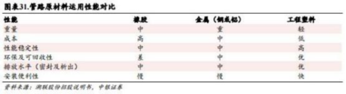 江南平台app体育成都汇阳投资关于长期销量趋势确定这一分支本土厂商迅速布局！(图6)