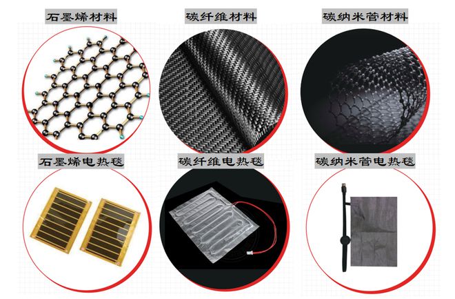 江南·体育(JN SPORTS)官方网站为什么我劝你冬天不要再用电热毯？(图7)