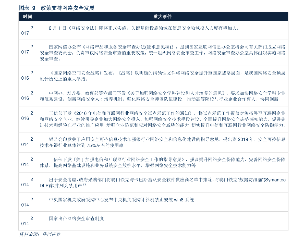 江南平台app体育塑胶行情（中国塑料实时报价网）(图2)