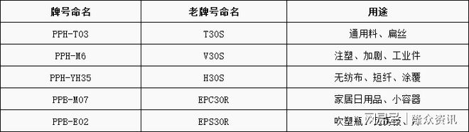 江南平台app体育PP粒]：再传捷报古雷炼化项目官宣投产福建省话语权不断上升