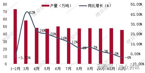 江南平台app体育PP粒]：再传捷报古雷炼化项目官宣投产福建省话语权不断上升(图4)