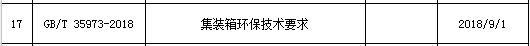 江南·体育(JN SPORTS)官方网站国家质检总局、标准委发布291项国家标准