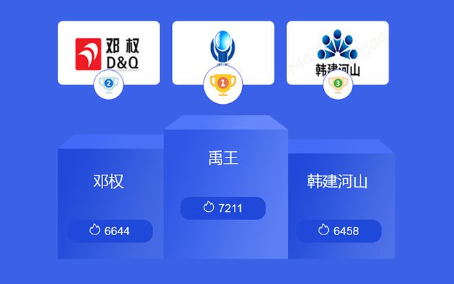 江南app体育投票仅剩3天！排水管十大品牌评选等你来打call！(图2)