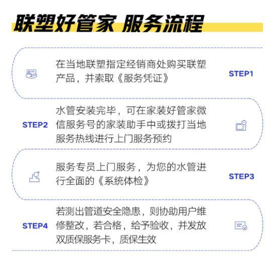 江南app体育水管虽小事关健康联塑管道让隐蔽工程不留隐患(图4)