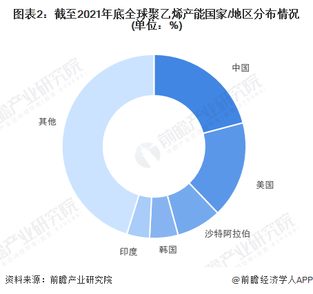 江南app体育最新研究称：美国瓶装水发现大量纳米塑料颗粒可能比微塑料颗粒更危险【(图1)