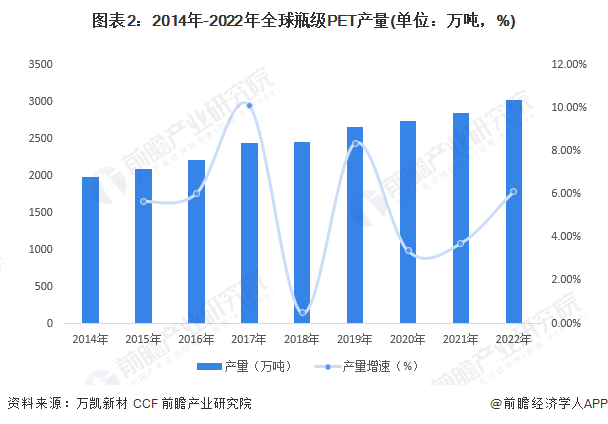 江南app体育最新研究称：美国瓶装水发现大量纳米塑料颗粒可能比微塑料颗粒更危险【(图2)