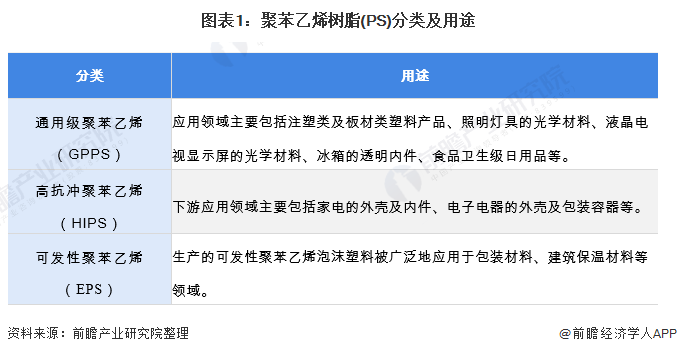 江南app体育最新研究称：美国瓶装水发现大量纳米塑料颗粒可能比微塑料颗粒更危险【(图3)