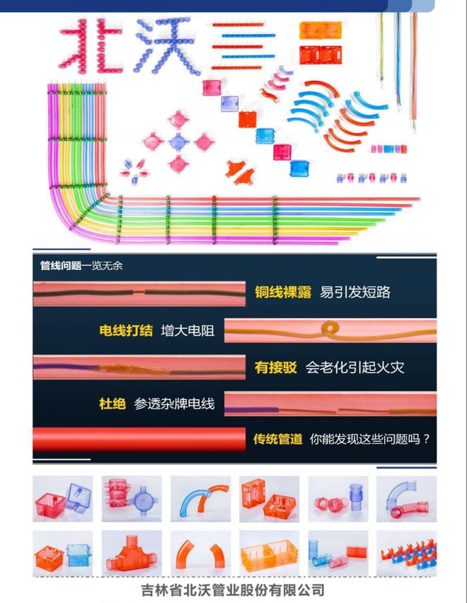 江南平台app体育吉林省北沃管业有限公司