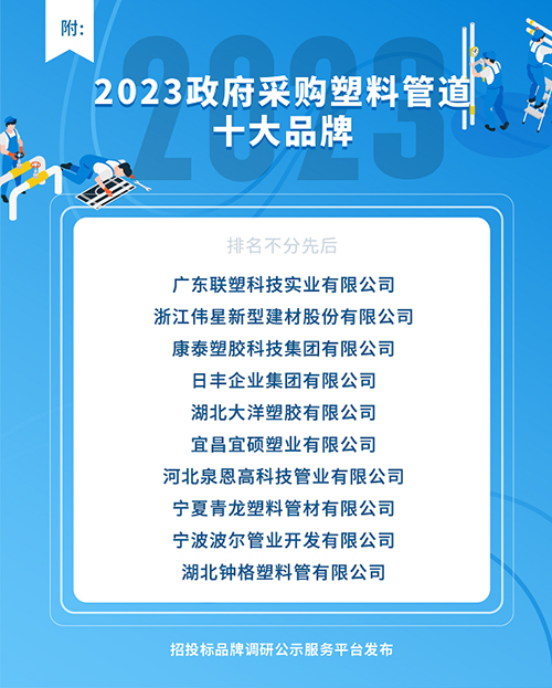 江南平台app体育2023政府采购塑料管道十大品牌在京揭晓(图2)