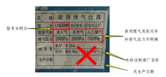 江南平台app体育如何选购可靠的家用燃气器具