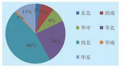 江南平台app体育投资塑料必读：PVC产业链大盘点 值得收藏!(图2)