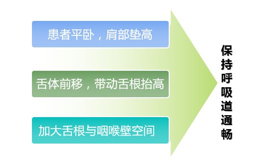 江南·体育(JN SPORTS)官方网站口腔通气道的使用一篇文章让你了解(图1)