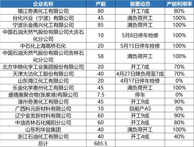 江南app体育年纪轻轻做什么塑料！卖一吨料亏215元！下辈子再也不卖塑料了！(图1)