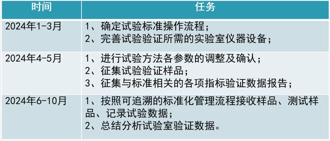 江南·体育(JN SPORTS)官方网站联合利华可口可乐玛氏汉高等百家企业参加塑(图2)