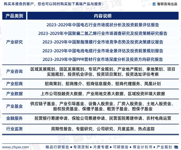 江南app体育2023版中国聚氯乙烯行业市场深度分析研究报告（智研咨询发布）(图8)