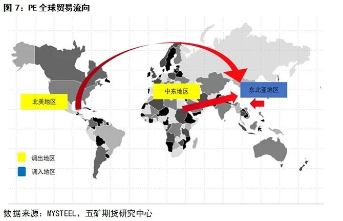 江南·体育(JN SPORTS)官方网站聚烯烃：聚乙烯PE介绍(图6)