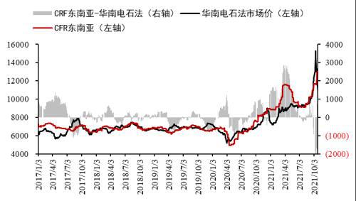 江南·体育(JN SPORTS)官方网站V的底部在哪里？(图2)