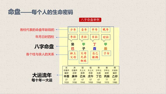 江南app体育VC艺术暑期｜艺术家居鉴藏会落幕！(图2)